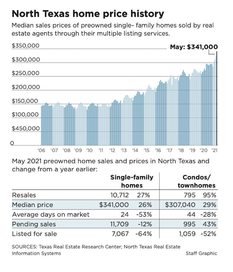 q2i3aziphjbuvnpsuafnevehz4