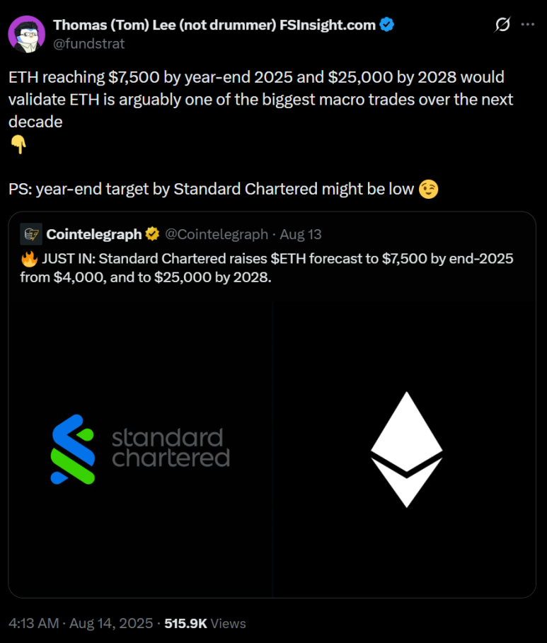 톰 리의 배신? 유출된 내부 보고서 비트코인 $60K, 이더리움 $1800?? image