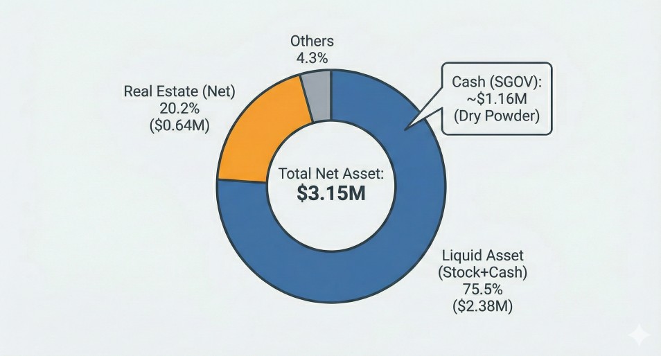 화면 캡처 2025 12 13 110108